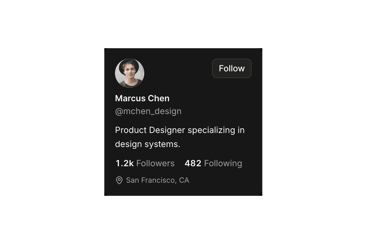 popover